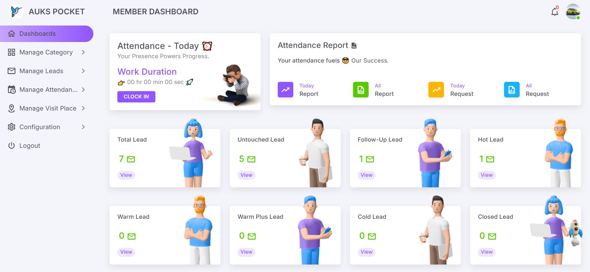 cta dashboard